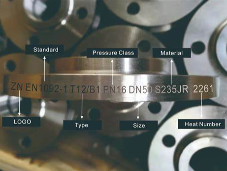 Flange Marking Content